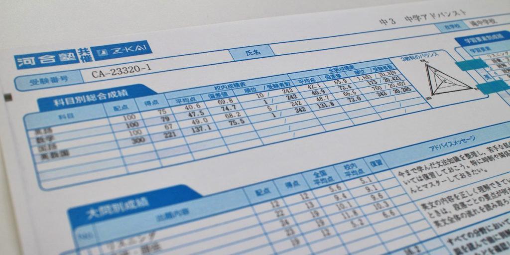 Z会アドバンスト模試 進路探究塾 Mirai Z会アドバンスト模試 進路探究塾 Mirai